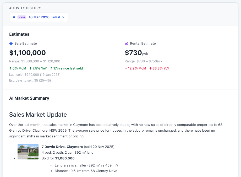 Stay Informed on Every User Interaction