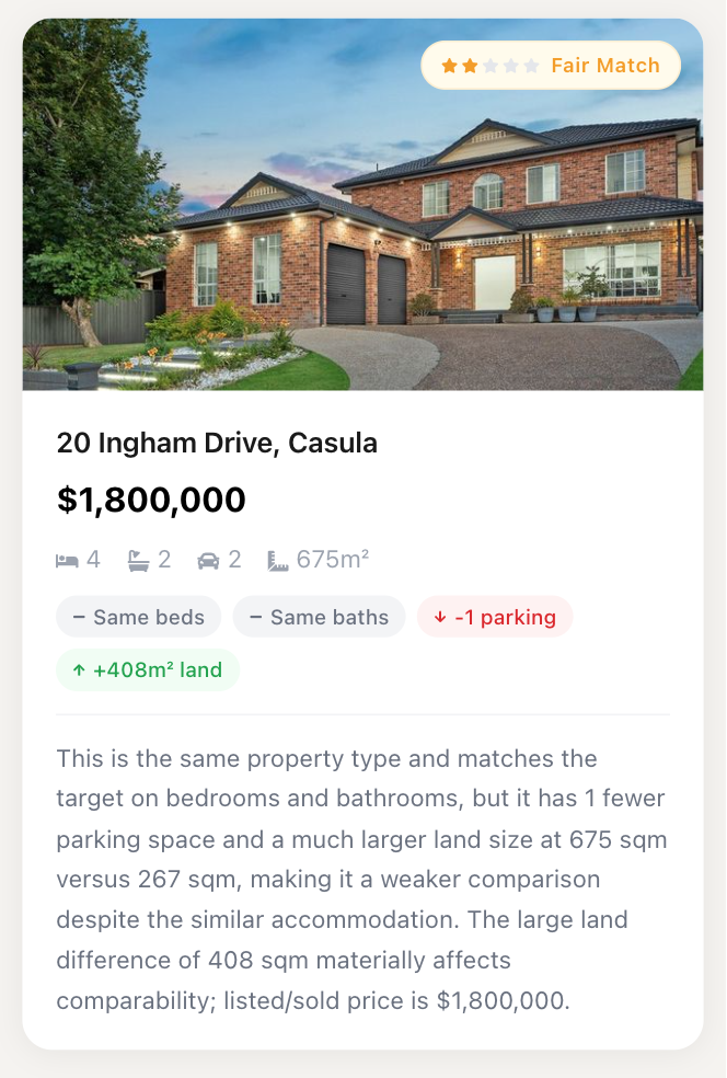 AI Comparable Diff Analysis