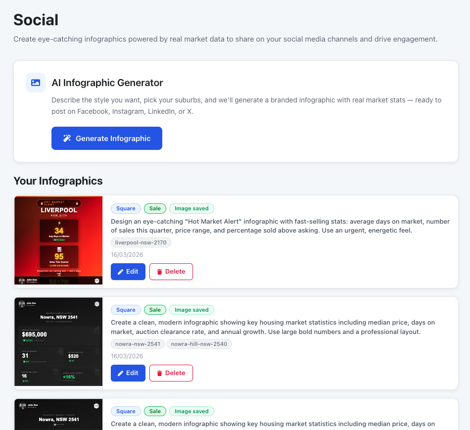 View, Reuse & Refresh Past Infographics
