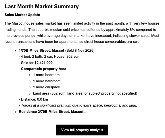 Intelligent Comparable Property Analysis
