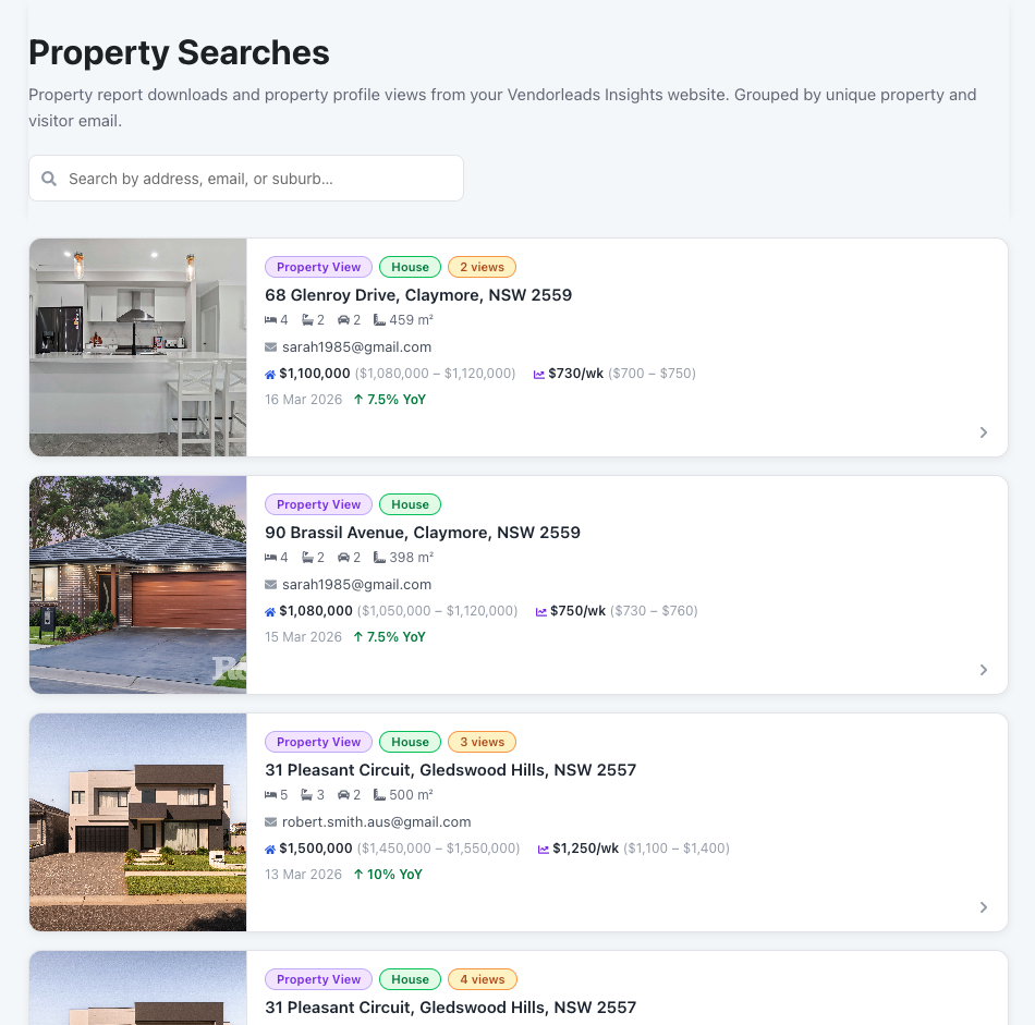 See Who's Engaging With Your Properties